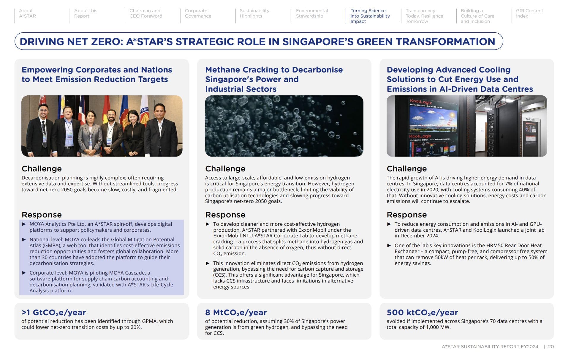 Grateful to be featured in A*STAR's sustainability report