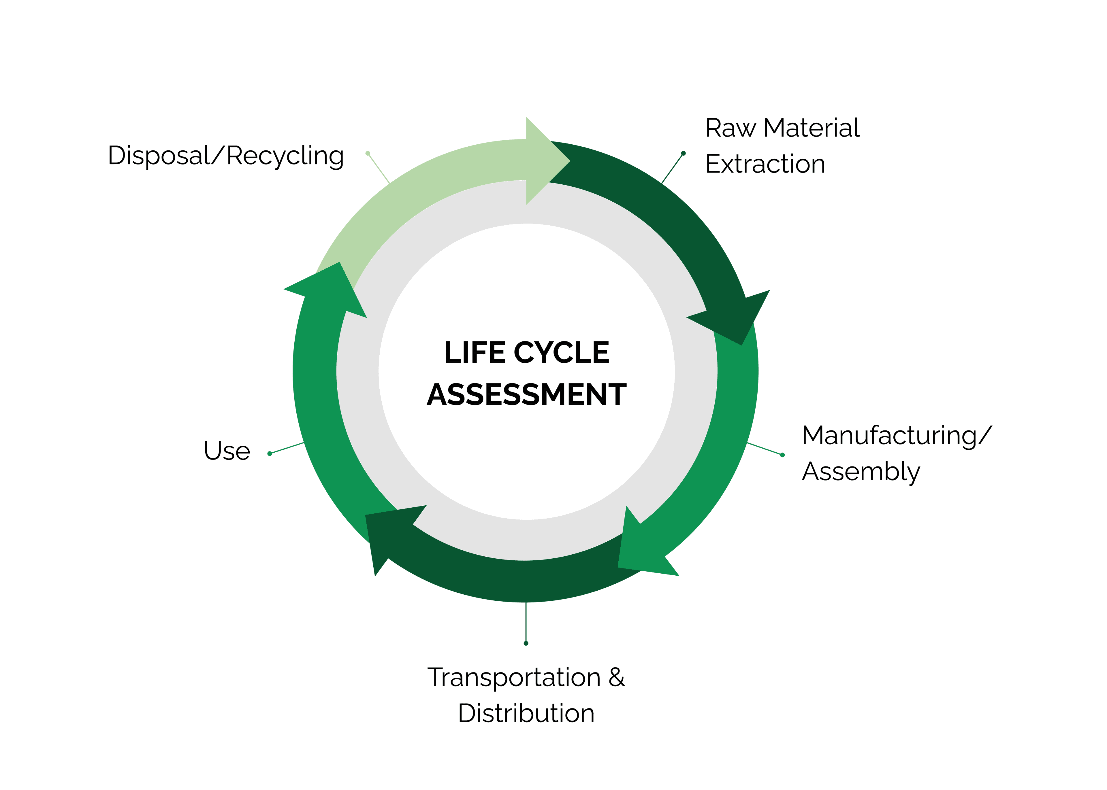 Celebrating our alpha‑testing client, Design Sojourn